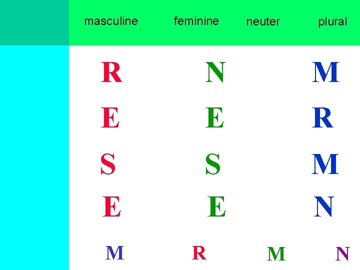 masculine feminine neuter plural R N M E E R S E M N