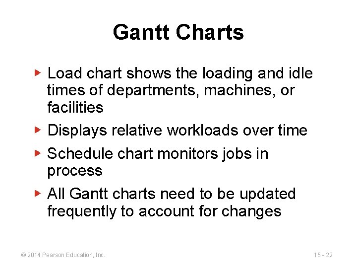 Gantt Charts ▶ Load chart shows the loading and idle times of departments, machines,