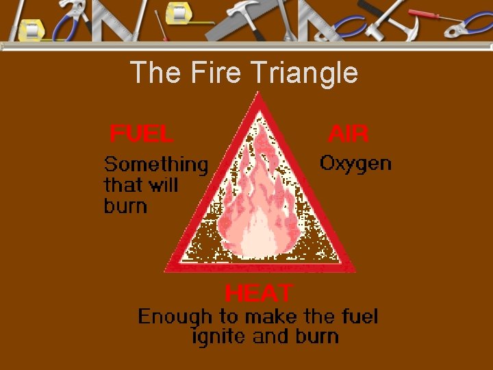 The Fire Triangle 