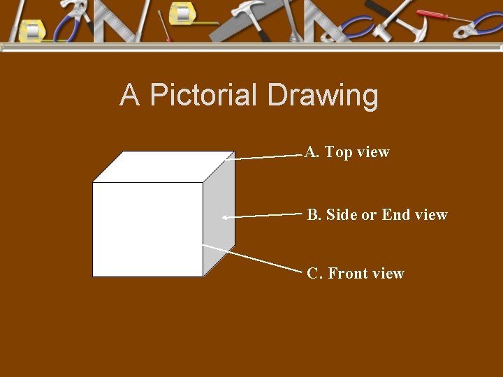 A Pictorial Drawing A. Top view B. Side or End view C. Front view