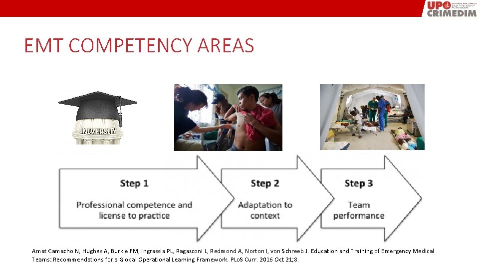 EMT COMPETENCY AREAS Amat Camacho N, Hughes A, Burkle FM, Ingrassia PL, Ragazzoni L,