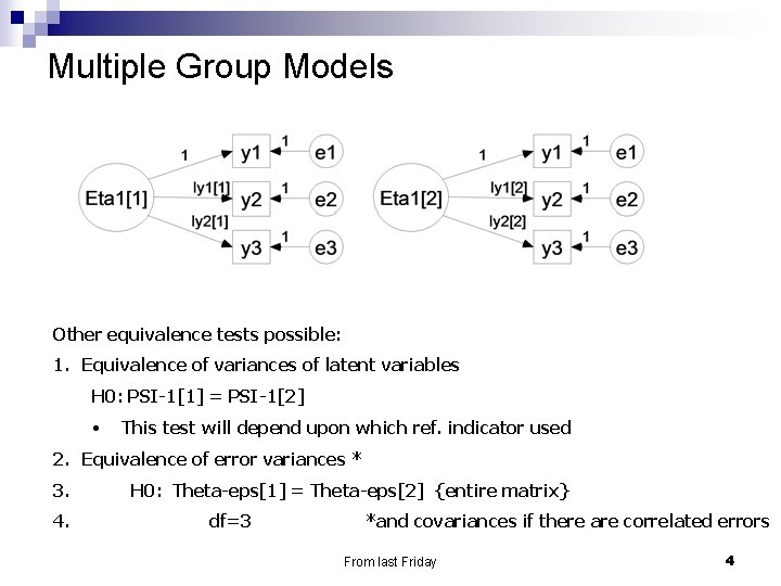 Multiple Group Models Other equivalence tests possible: 1. Equivalence of variances of latent variables