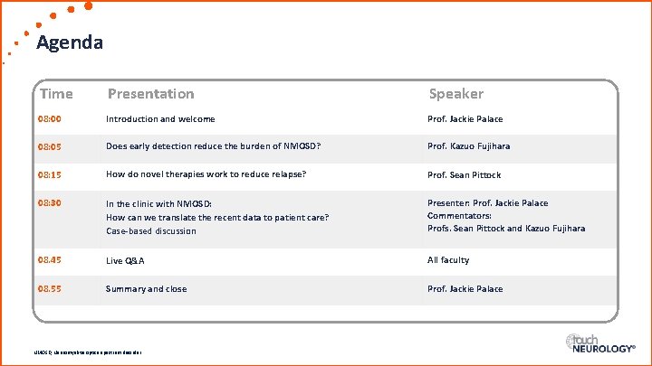 Agenda Time Presentation Speaker 08: 00 Introduction and welcome Prof. Jackie Palace 08: 05