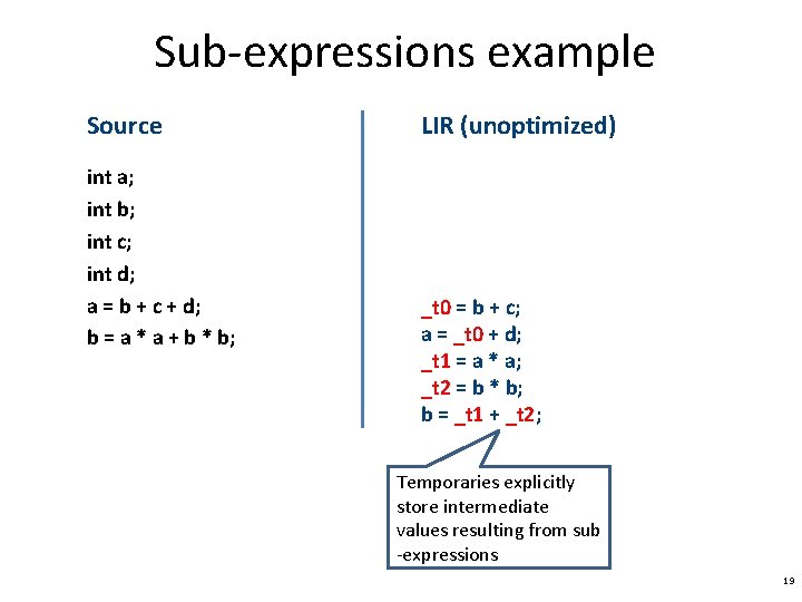 Sub-expressions example Source int a; int b; int c; int d; a = b