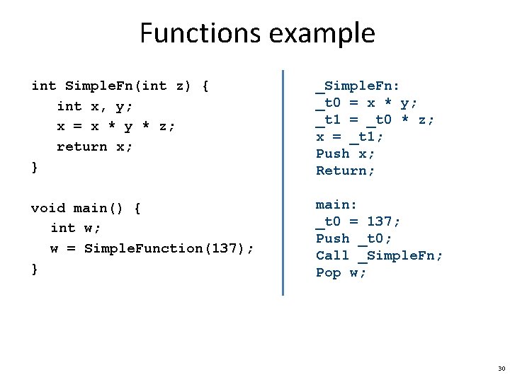 Functions example int Simple. Fn(int z) { int x, y; x = x *
