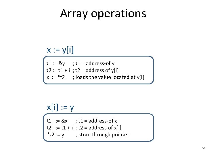 Array operations x : = y[i] t 1 : = &y ; t 1