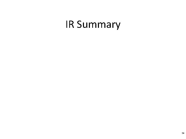 IR Summary 34 