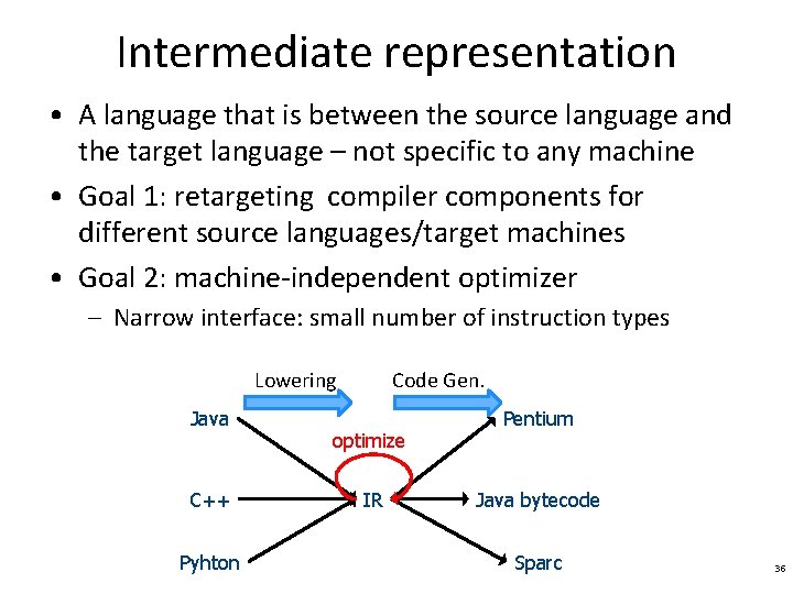 Intermediate representation • A language that is between the source language and the target