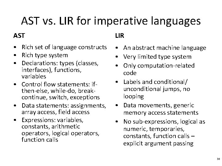 AST vs. LIR for imperative languages AST LIR • Rich set of language constructs