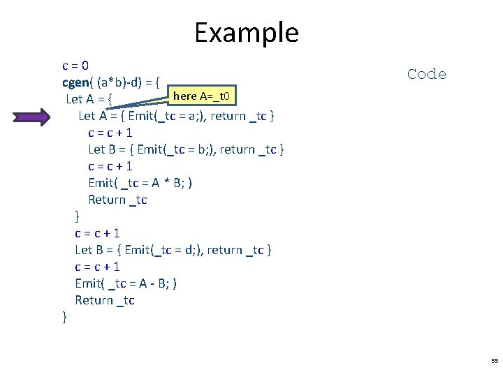 Example c=0 cgen( (a*b)-d) = { here A=_t 0 Let A = { Emit(_tc