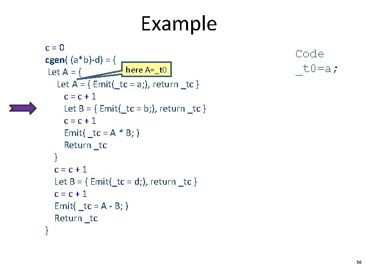 Example c=0 cgen( (a*b)-d) = { here A=_t 0 Let A = { Emit(_tc