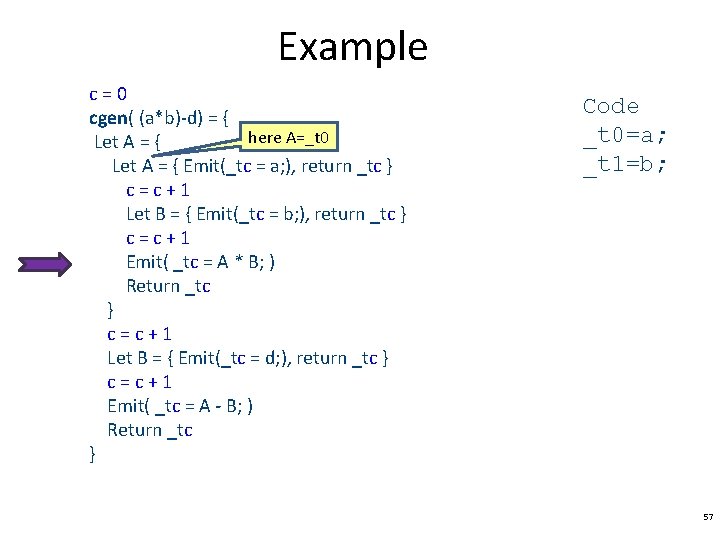 Example c=0 cgen( (a*b)-d) = { here A=_t 0 Let A = { Emit(_tc