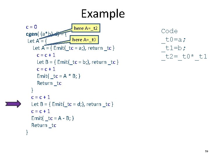 Example c=0 here A=_t 2 cgen( (a*b)-d) = { here A=_t 0 Let A