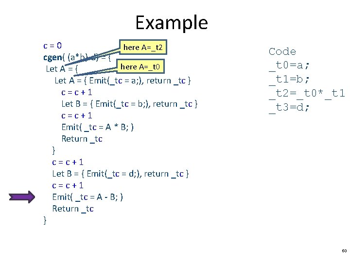 Example c=0 here A=_t 2 cgen( (a*b)-d) = { here A=_t 0 Let A