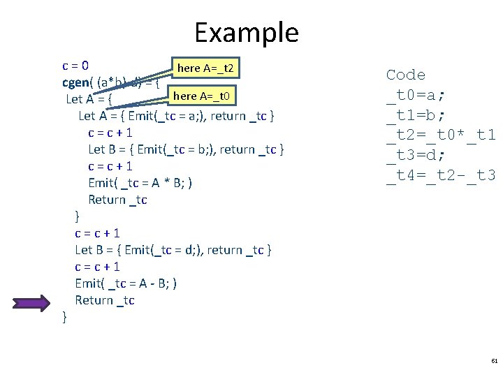 Example c=0 here A=_t 2 cgen( (a*b)-d) = { here A=_t 0 Let A