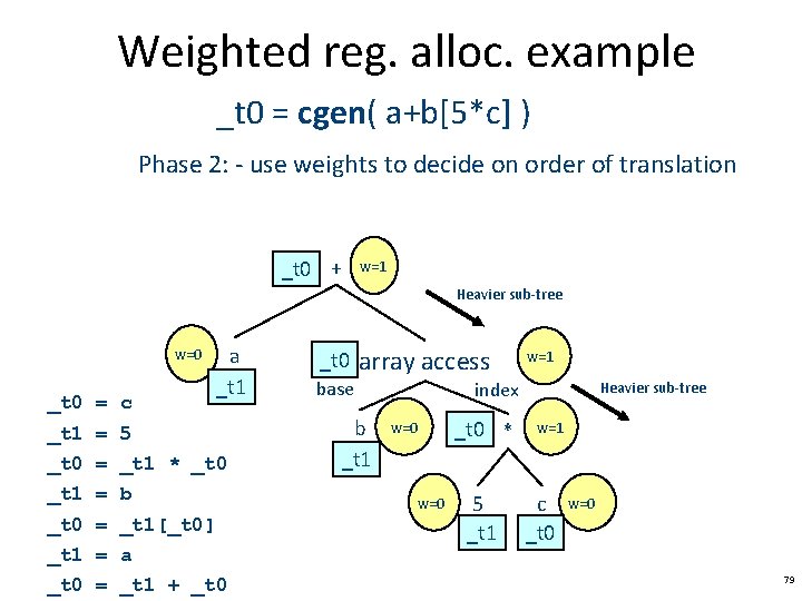 Weighted reg. alloc. example _t 0 = cgen( a+b[5*c] ) Phase 2: - use