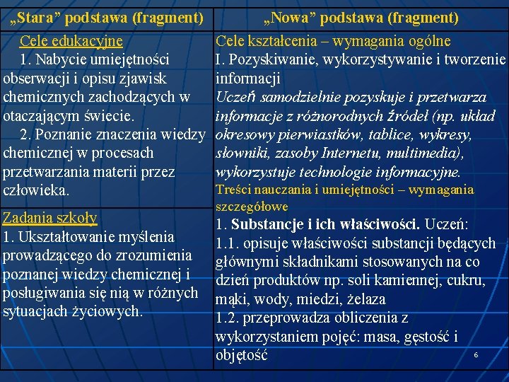 „Stara” podstawa (fragment) Cele edukacyjne 1. Nabycie umiejętności obserwacji i opisu zjawisk chemicznych zachodzących