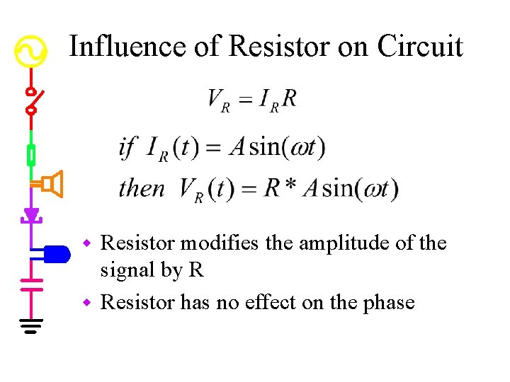 Influence of Resistor on Circuit Resistor modifies the amplitude of the signal by R