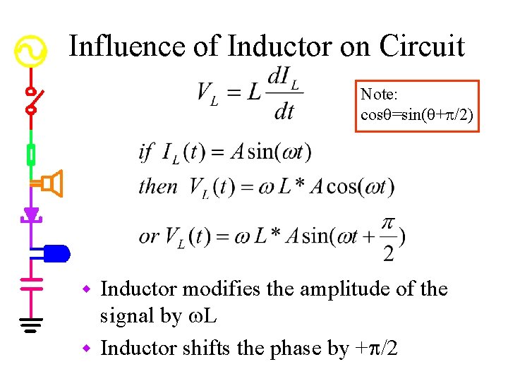 Influence of Inductor on Circuit Note: cosq=sin(q+p/2) Inductor modifies the amplitude of the signal