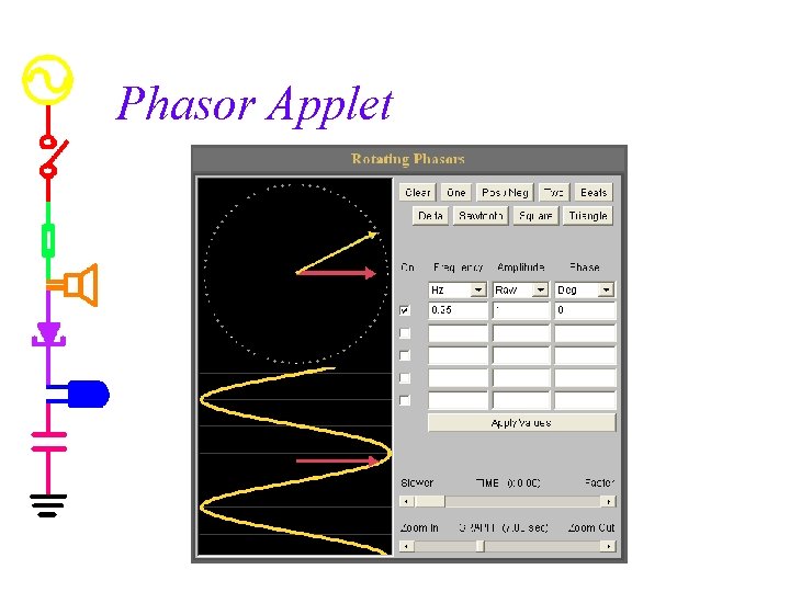 Phasor Applet 
