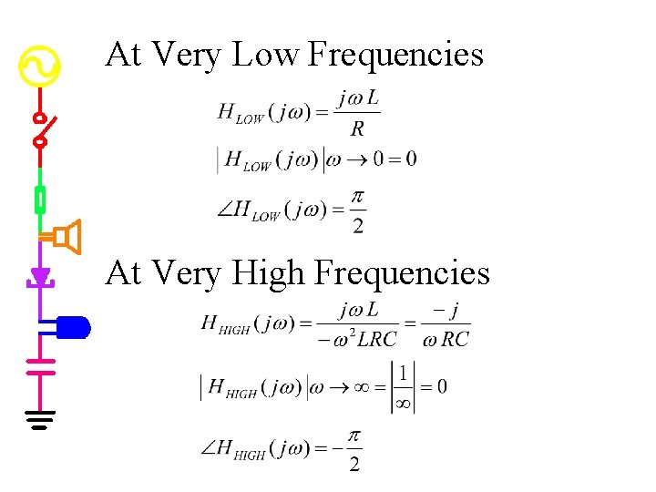 At Very Low Frequencies At Very High Frequencies 