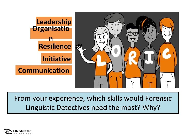 Leadership Organisatio n Resilience Initiative Communication From your experience, which skills would Forensic Linguistic