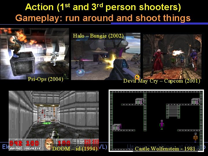 Action (1 st and 3 rd person shooters) Gameplay: run around and shoot things