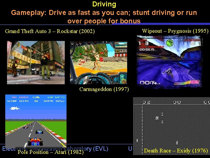 Driving Gameplay: Drive as fast as you can; stunt driving or run over people