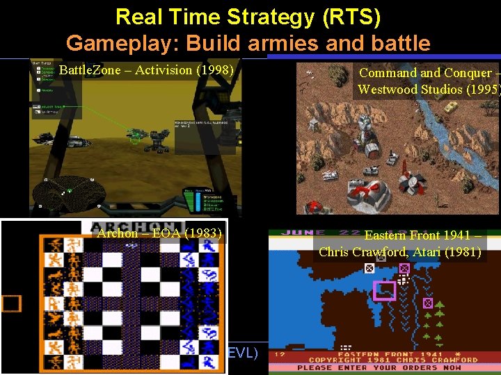 Real Time Strategy (RTS) Gameplay: Build armies and battle Battle. Zone – Activision (1998)