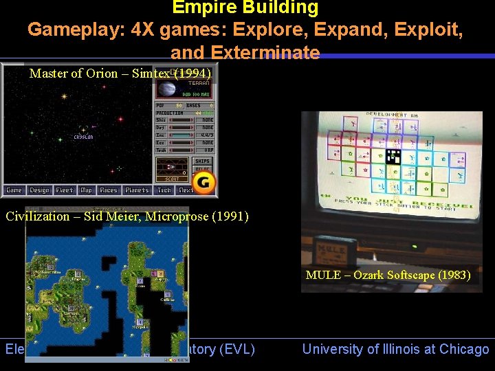 Empire Building Gameplay: 4 X games: Explore, Expand, Exploit, and Exterminate Master of Orion