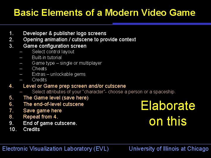 Basic Elements of a Modern Video Game 1. 2. 3. Developer & publisher logo