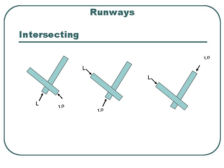 Runways Intersecting T. O L L L T. O 