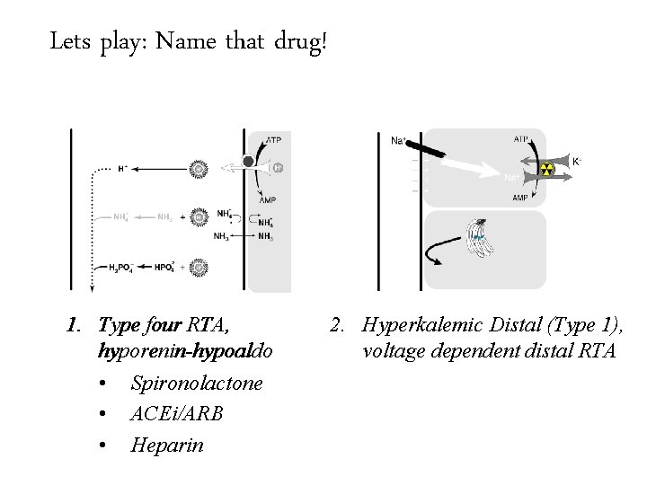 Lets play: Name that drug! Hospital acquired RTA really means drug induced RTA 1.