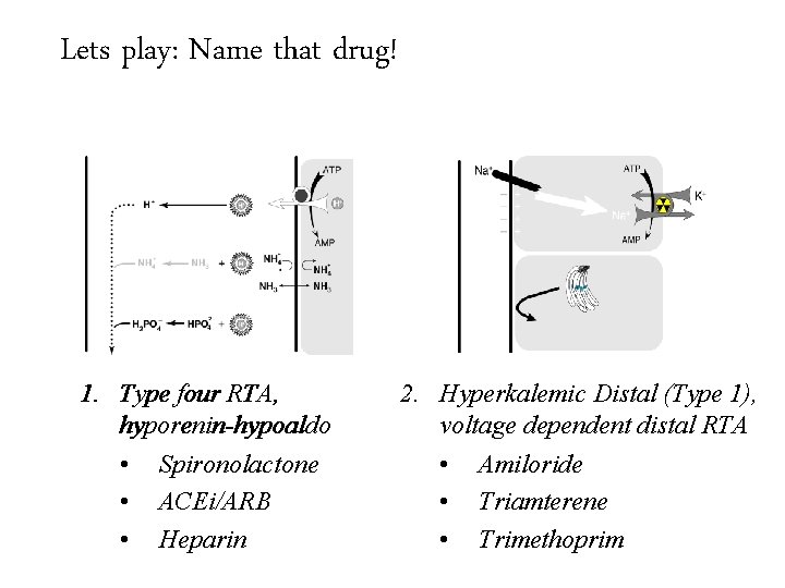 Lets play: Name that drug! Hospital acquired RTA really means drug induced RTA 1.