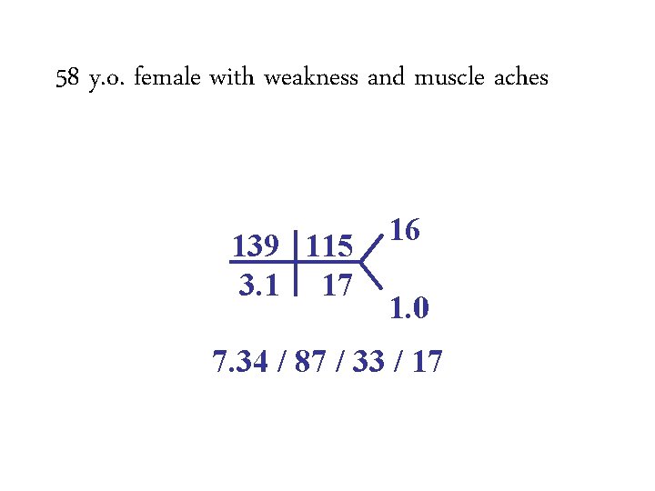 58 y. o. female with weakness and muscle aches 139 115 3. 1 17