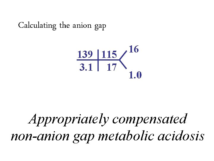 Calculating the anion gap 139 115 3. 1 17 16 1. 0 • Anion