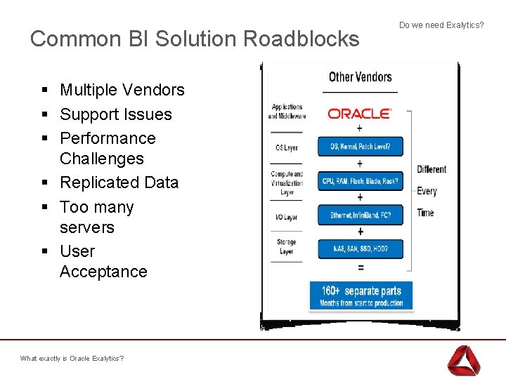 Common BI Solution Roadblocks § Multiple Vendors § Support Issues § Performance Challenges §