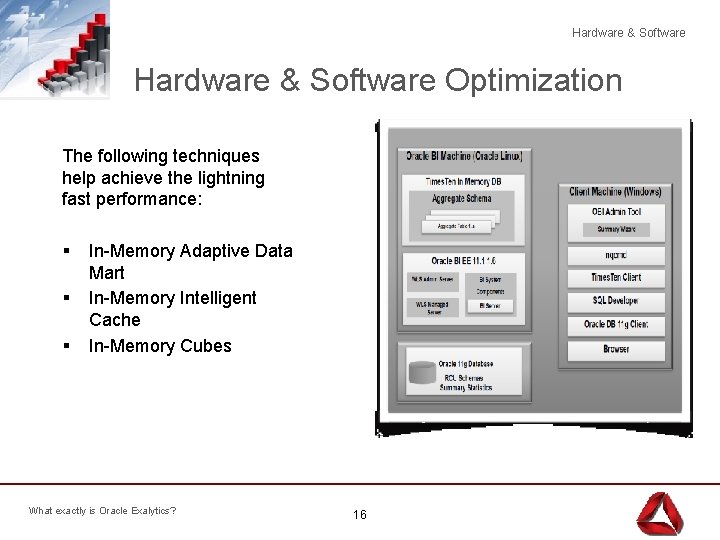 Hardware & Software Optimization The following techniques help achieve the lightning fast performance: §