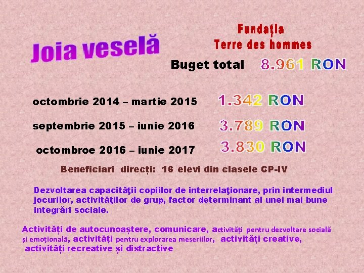 Buget total octombrie 2014 – martie 2015 septembrie 2015 – iunie 2016 octombroe 2016