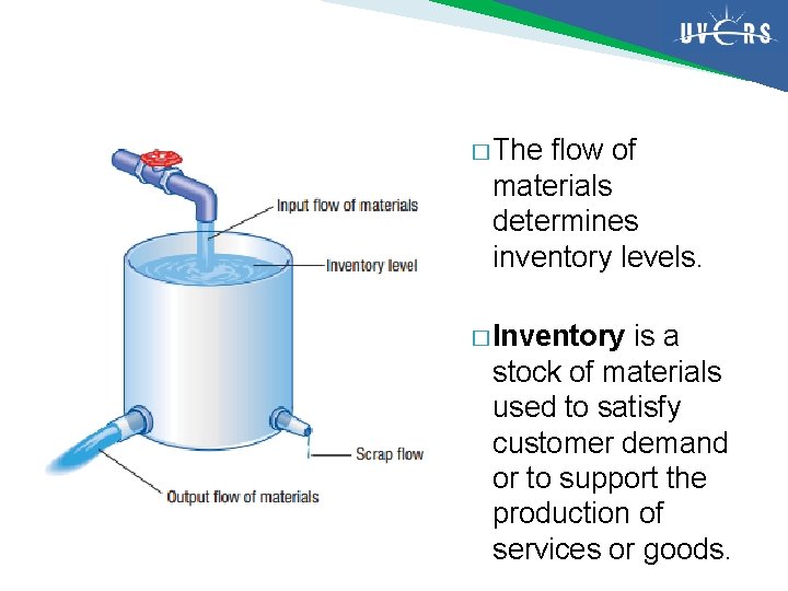 � The flow of materials determines inventory levels. � Inventory is a stock of