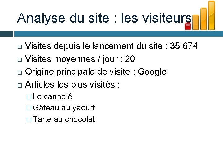 Analyse du site : les visiteurs Visites depuis le lancement du site : 35