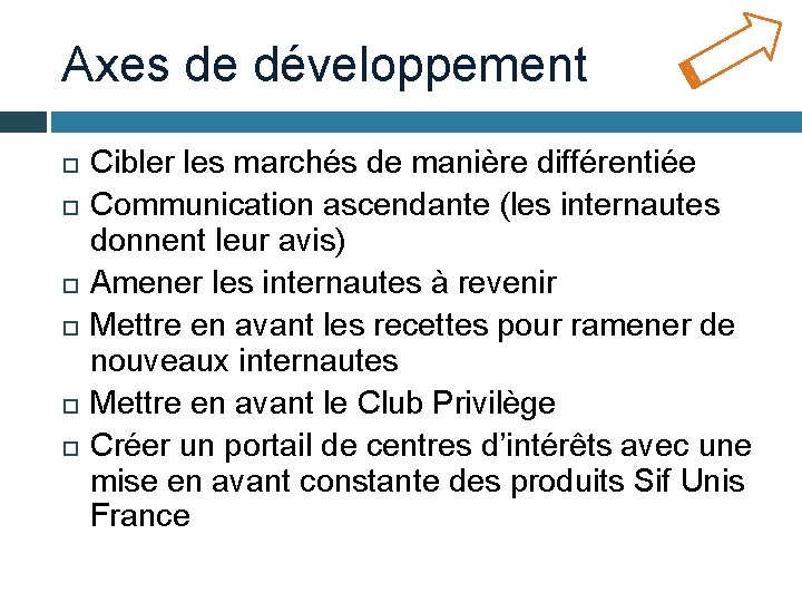 Axes de développement Cibler les marchés de manière différentiée Communication ascendante (les internautes donnent