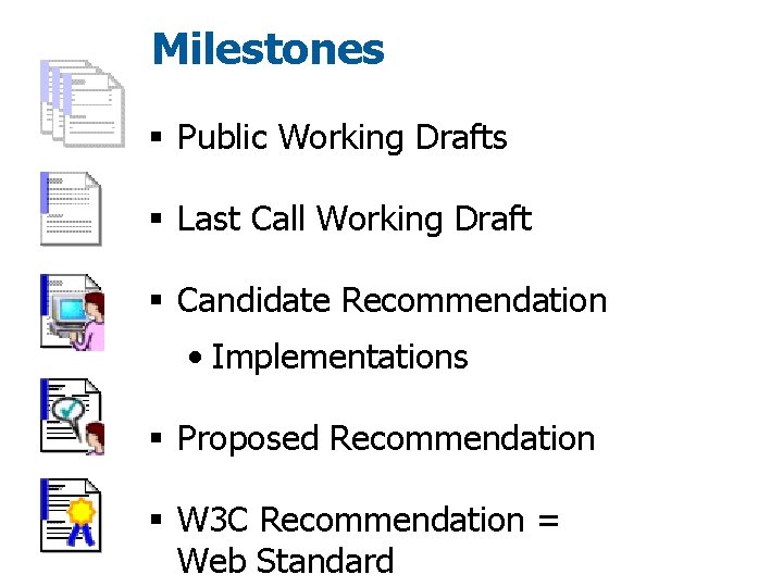 Milestones § Public Working Drafts § Last Call Working Draft § Candidate Recommendation •