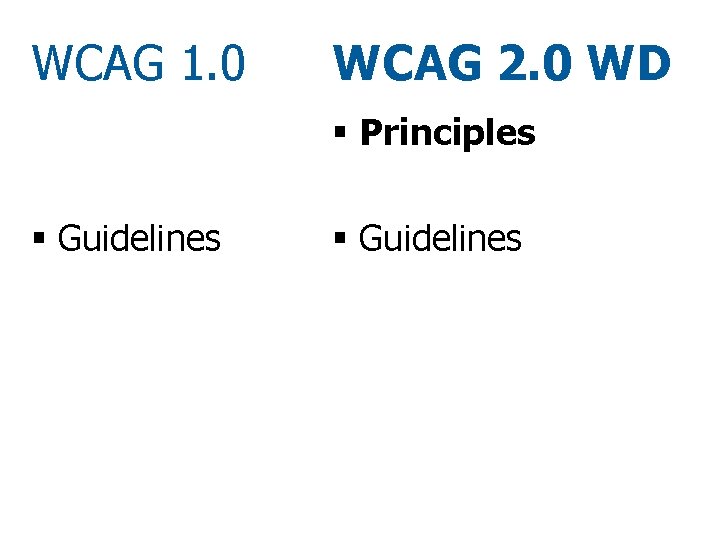 WCAG 1. 0 WCAG 2. 0 WD § Principles § Guidelines 