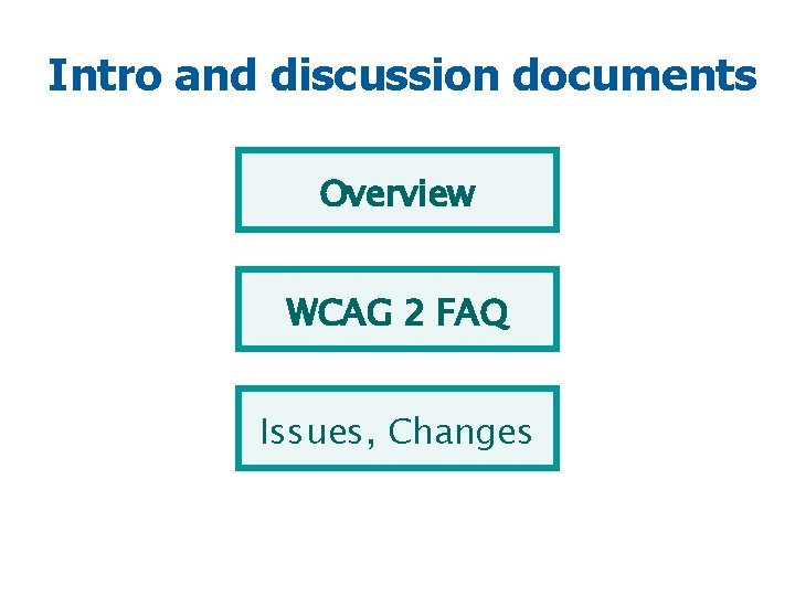 Intro and discussion documents Overview WCAG 2 FAQ Issues, Changes 