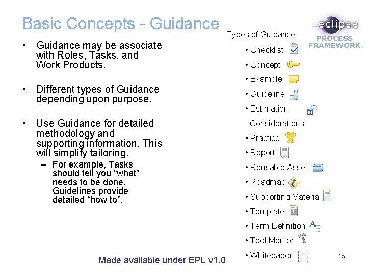 Basic Concepts - Guidance • Guidance may be associate with Roles, Tasks, and Work