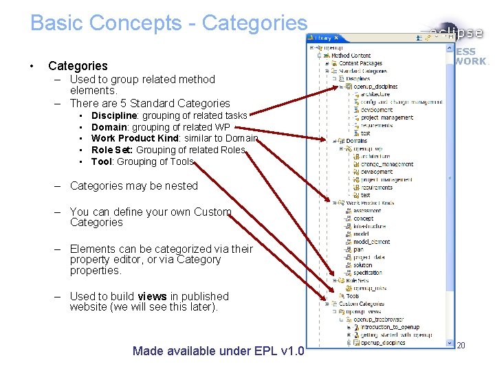 Basic Concepts - Categories • Categories – Used to group related method elements. –