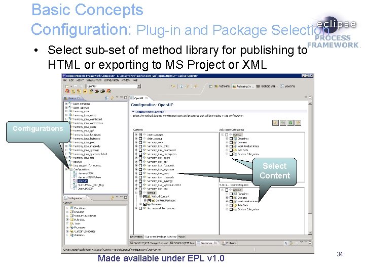 Basic Concepts Configuration: Plug-in and Package Selection • Select sub-set of method library for