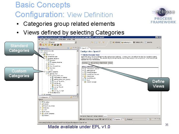 Basic Concepts Configuration: View Definition • Categories group related elements • Views defined by