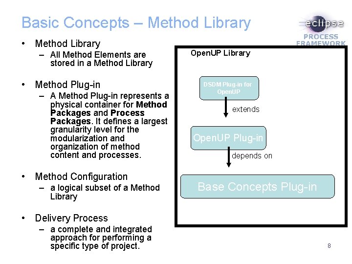 Basic Concepts – Method Library • Method Library – All Method Elements are stored